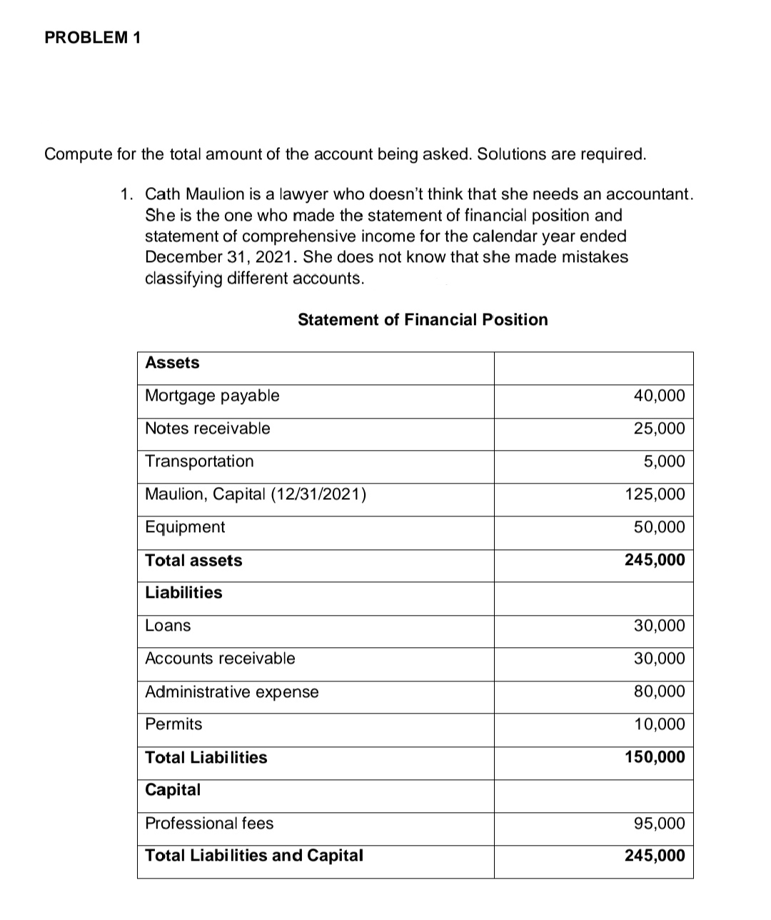 y a. How much is Company A's net income as of
