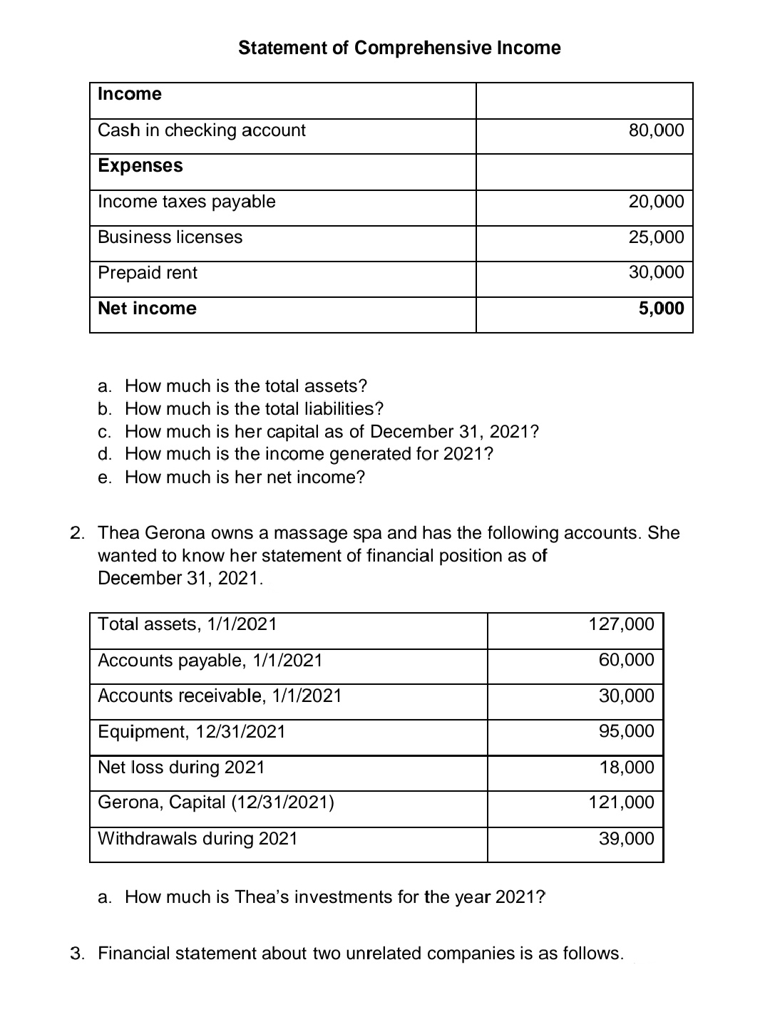 y a. How much is Company A's net income as of