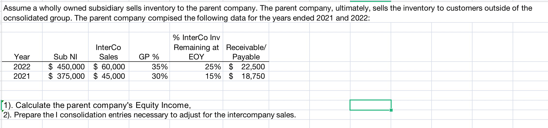 Assume a wholly owned subsidiary sells inventory