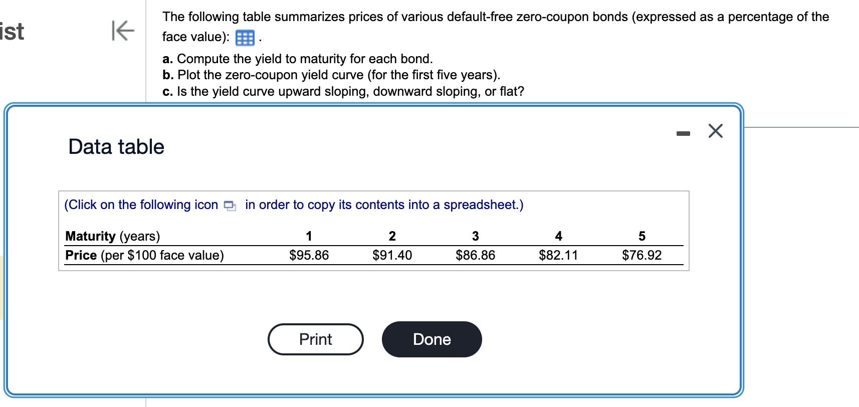 The following table summarizes prices of various