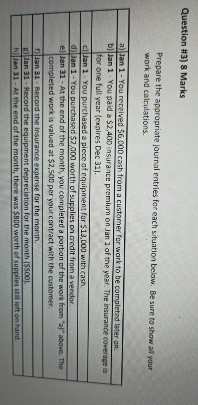 Prepare the appropriate journal entries for each