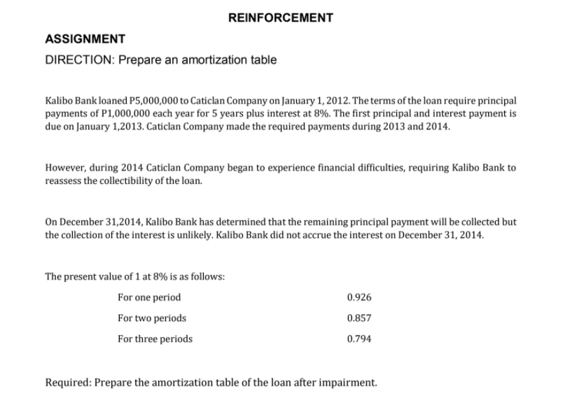 Please prepare amortization table. Please