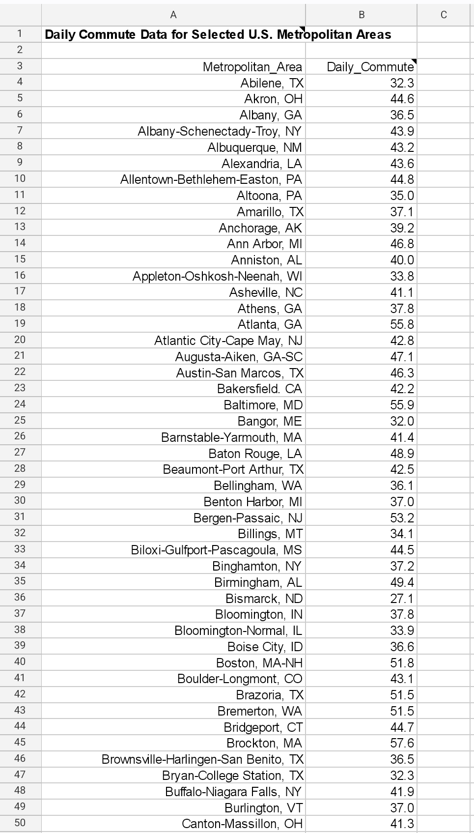 The file "Attachment_Commute.xls" contains