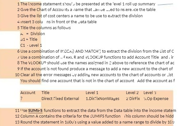 1 The income statement should be presented at the