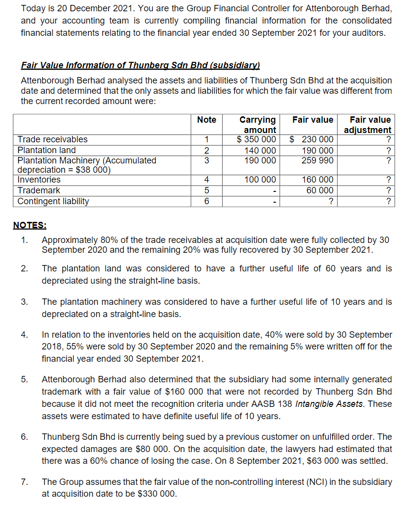 SECTION A (178 marks) Part 1: Case Study -