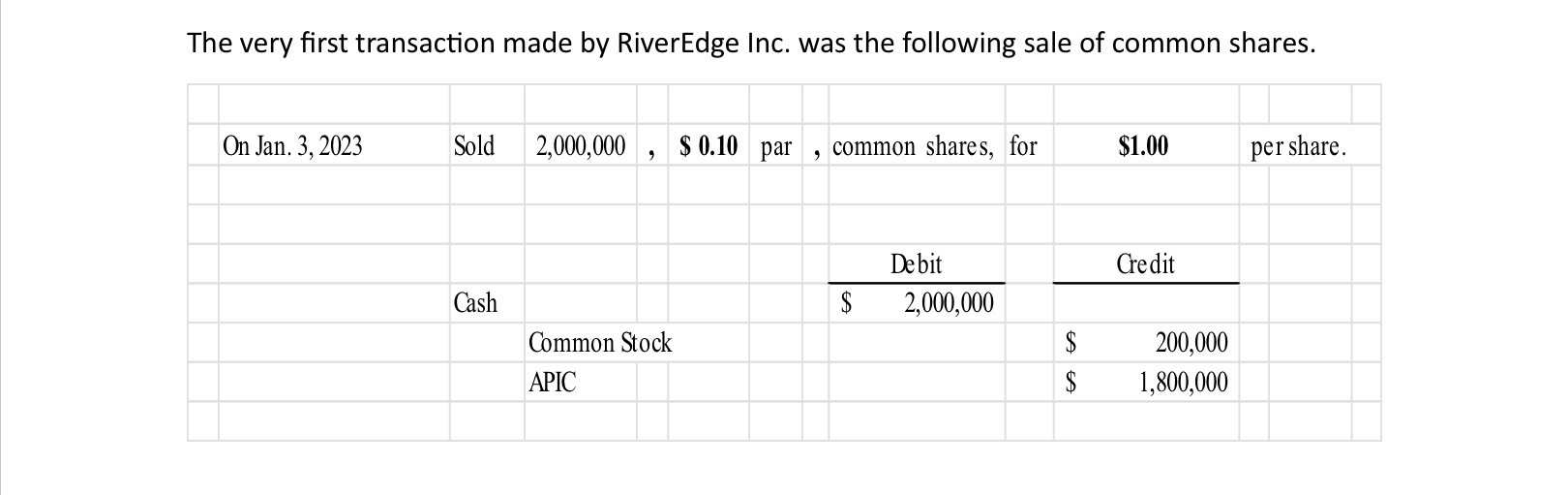 Acct 311 - Case 1- 100 Points Assignment - Write