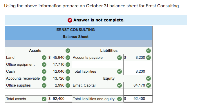 What am I still doing wrong here? If possible can