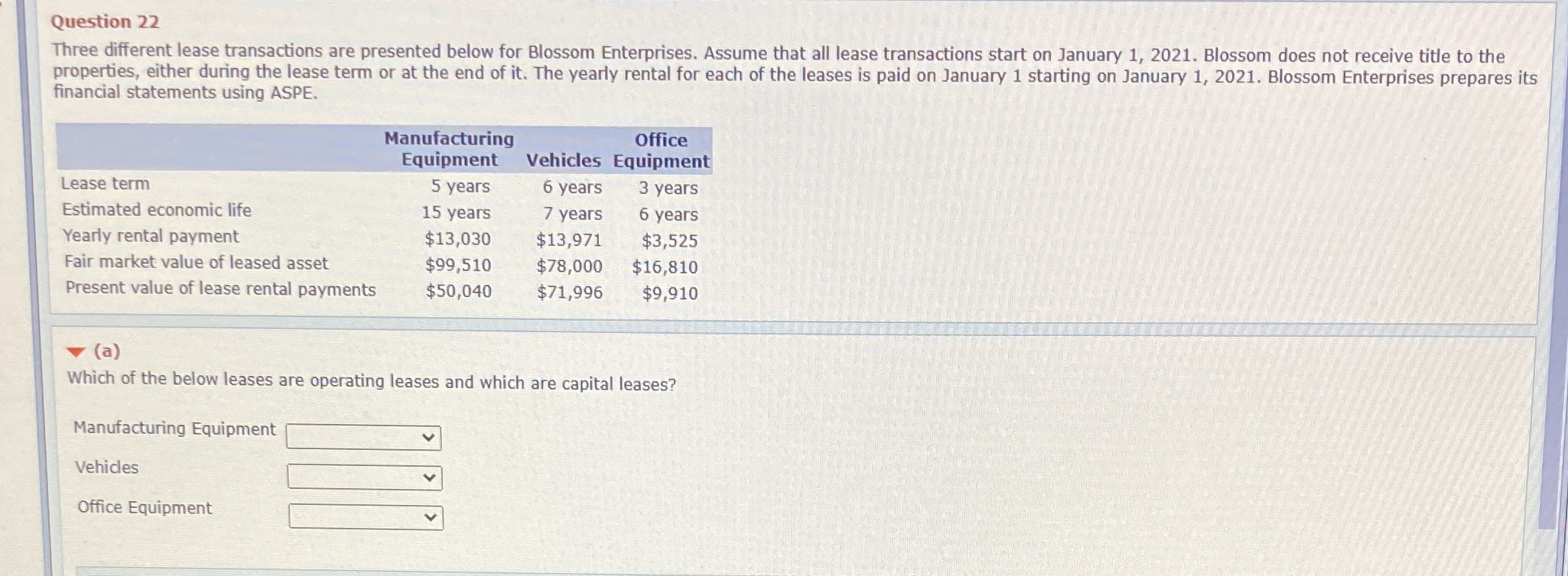 Question 22 Three different lease transactions