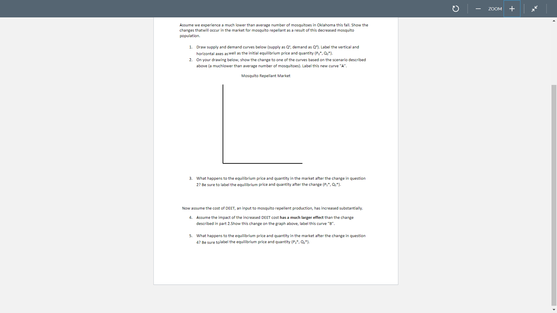 - ZOOM + Assume we experience a much lower than