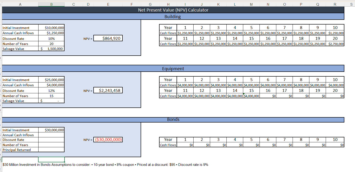 This assignment is the last in the sequence to