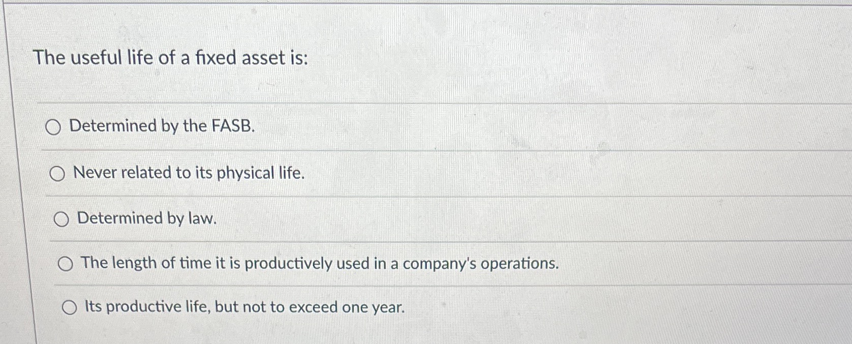 The useful life of a fixed asset is: O Determined