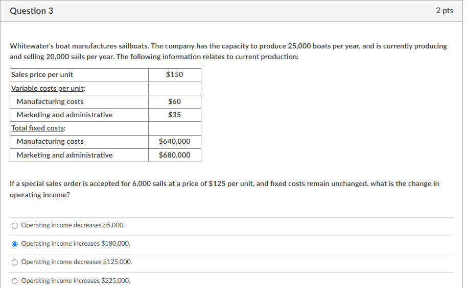 PLEASE SOLVE Question 3 2 pts Whitewater's