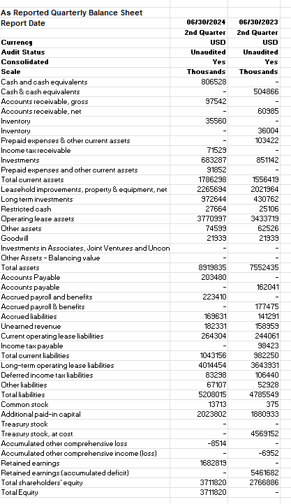 Financial Calculations. Calculate accurate