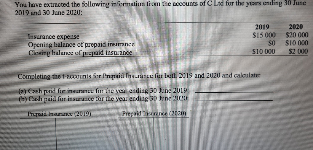 not sure how to do this You have extracted the