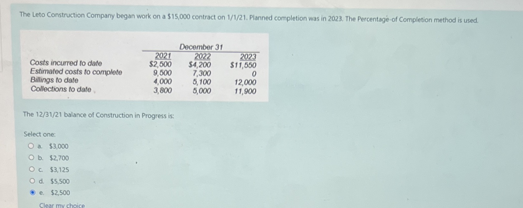 Intermediate accounting The Leto Construction