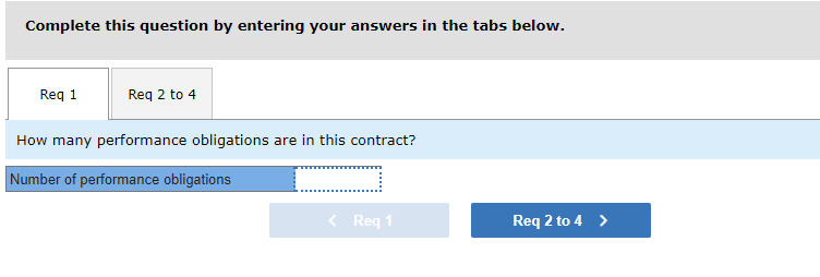 On March 1, 2024, Gold Examiner receives $150,000