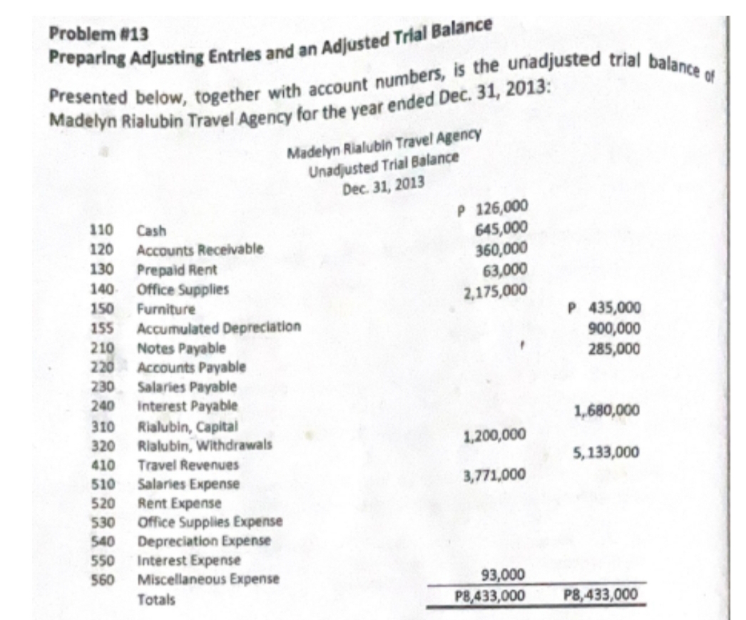 Problem #13 Preparing Adjusting Entries and an