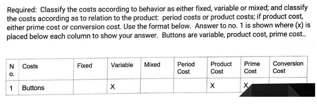 Required: Classify the costs according to