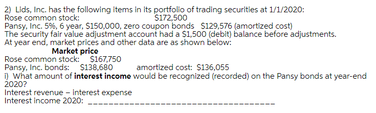 please help 2} Lids. Inc. has the following items