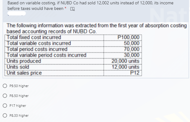 Based on variable costing, if NUBD Co had sold