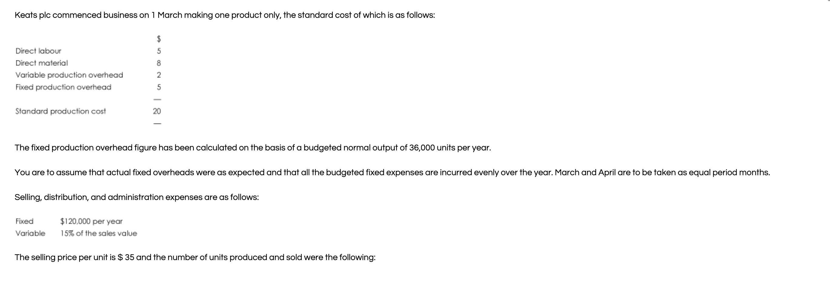 Keats plc commenced business on 1 March making