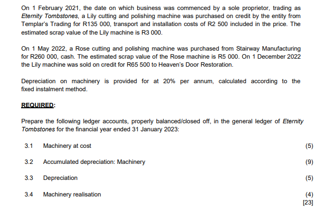 On 1 February 2021, the date on which business