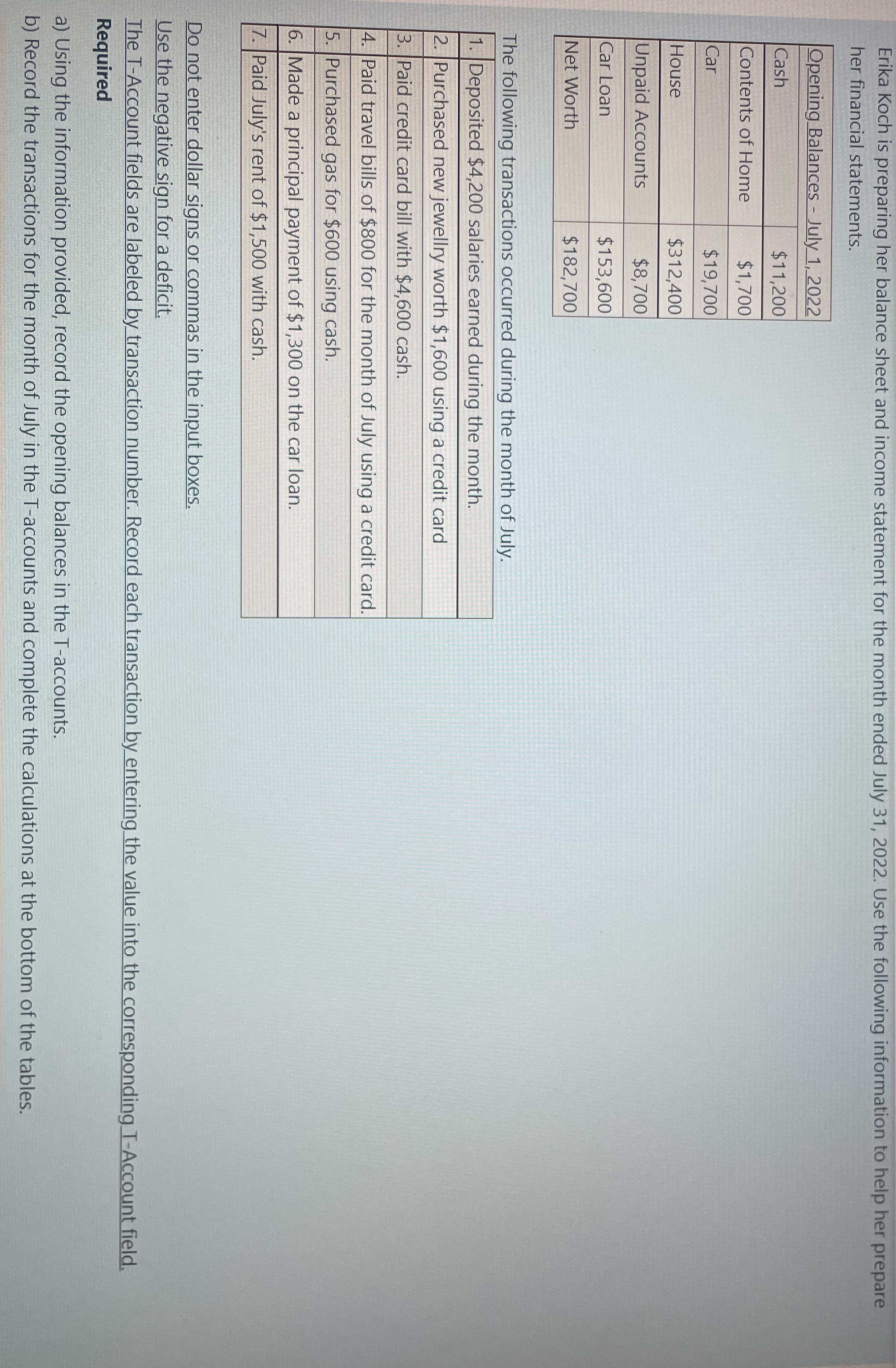 Erika Koch is preparing her balance sheet and