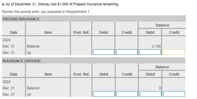 Journalize the adjusting entries on December 31