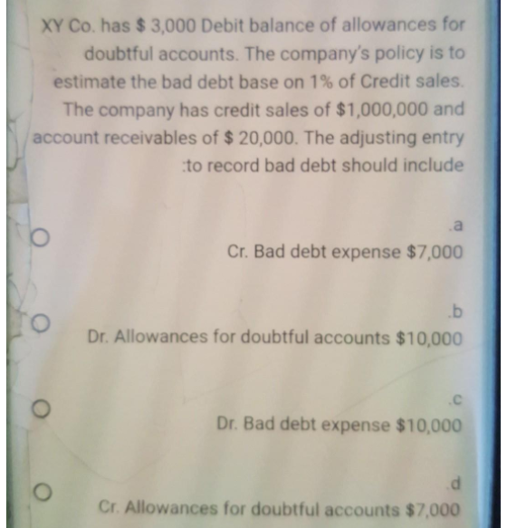 XY Co. has $ 3,000 Debit balance of allowances