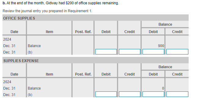 Journalize the adjusting entries on December 31