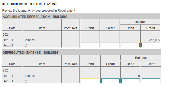 Journalize the adjusting entries on December 31