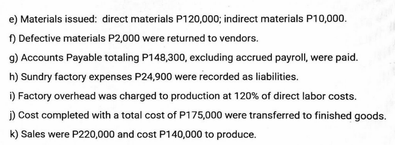 Ram Company completed the following transactions