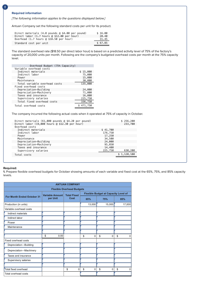 Required information (The following information