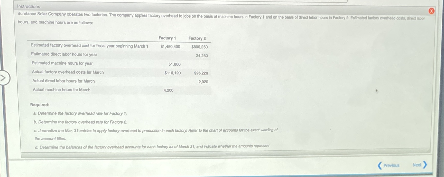 the rest of (d) says "represent overapplied