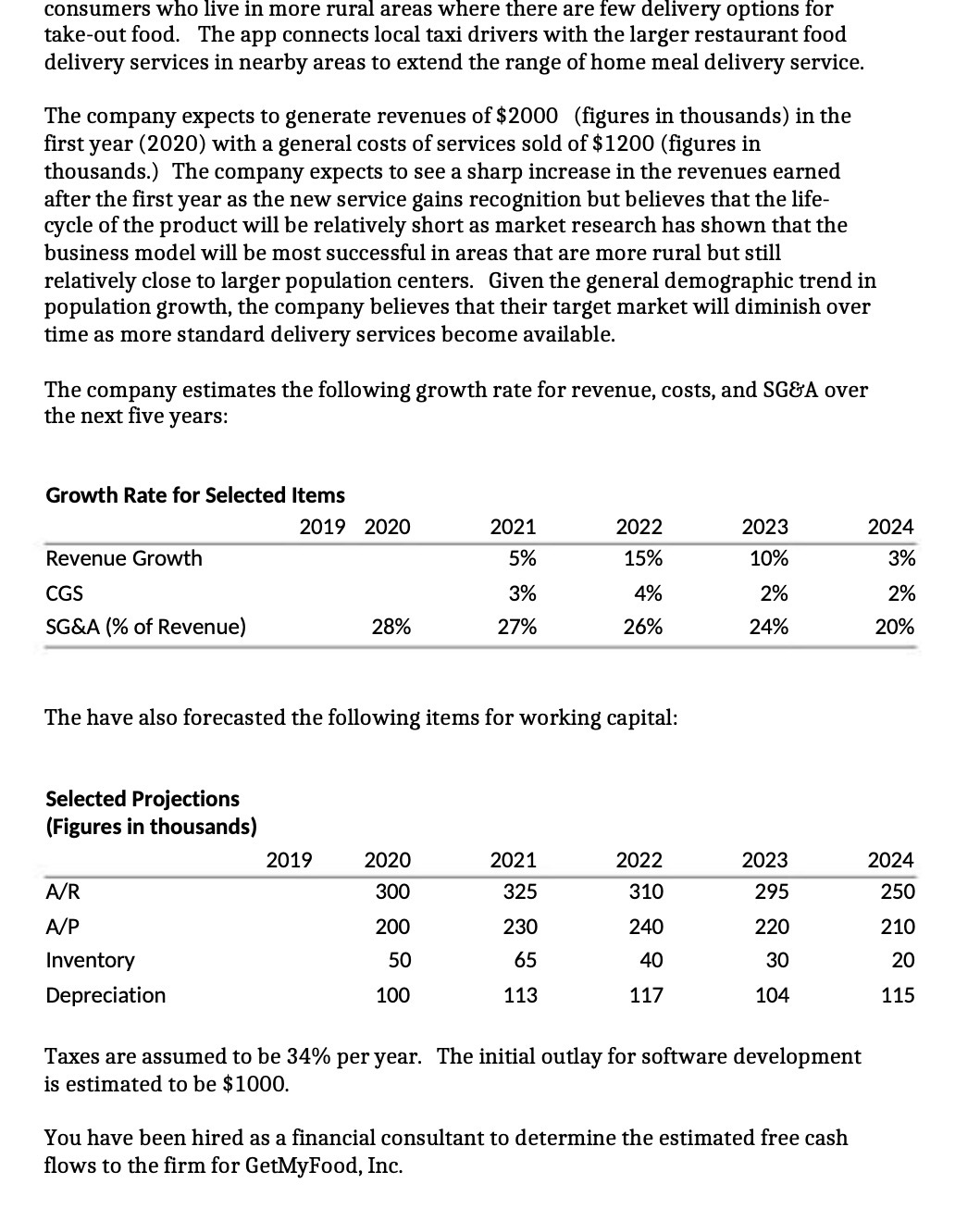 consumers who live in more rural areas where