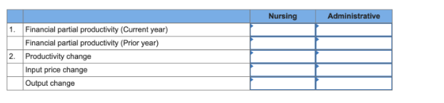 please help Family Medical Care (FMC) is a family