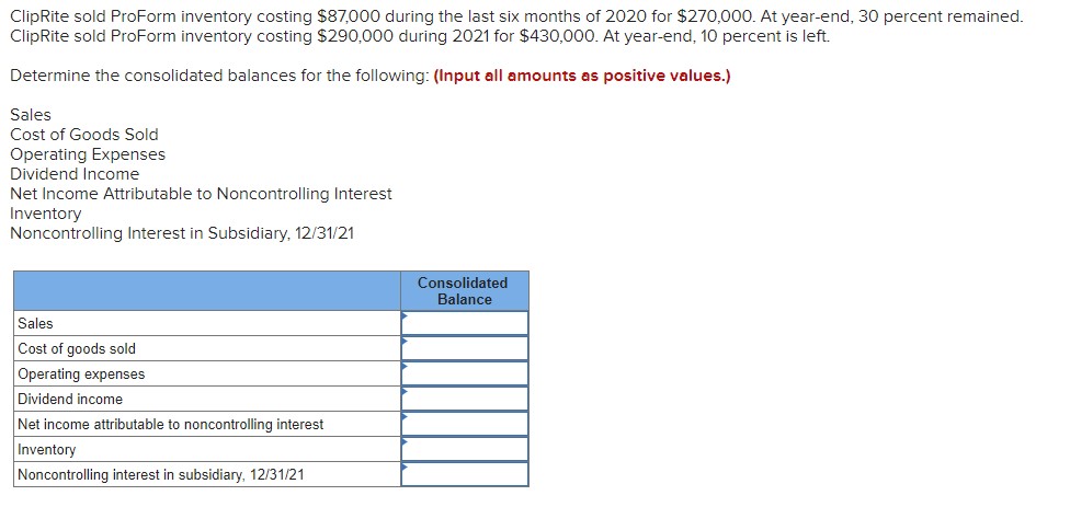 ProForm acquired 80 percent of ClipRite on June