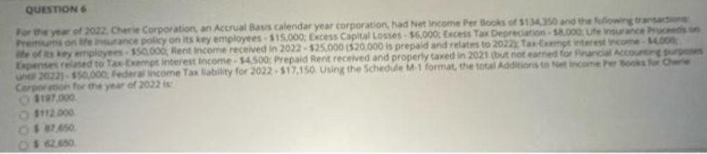 QUESTION 6 For the year of 2022, Cherie