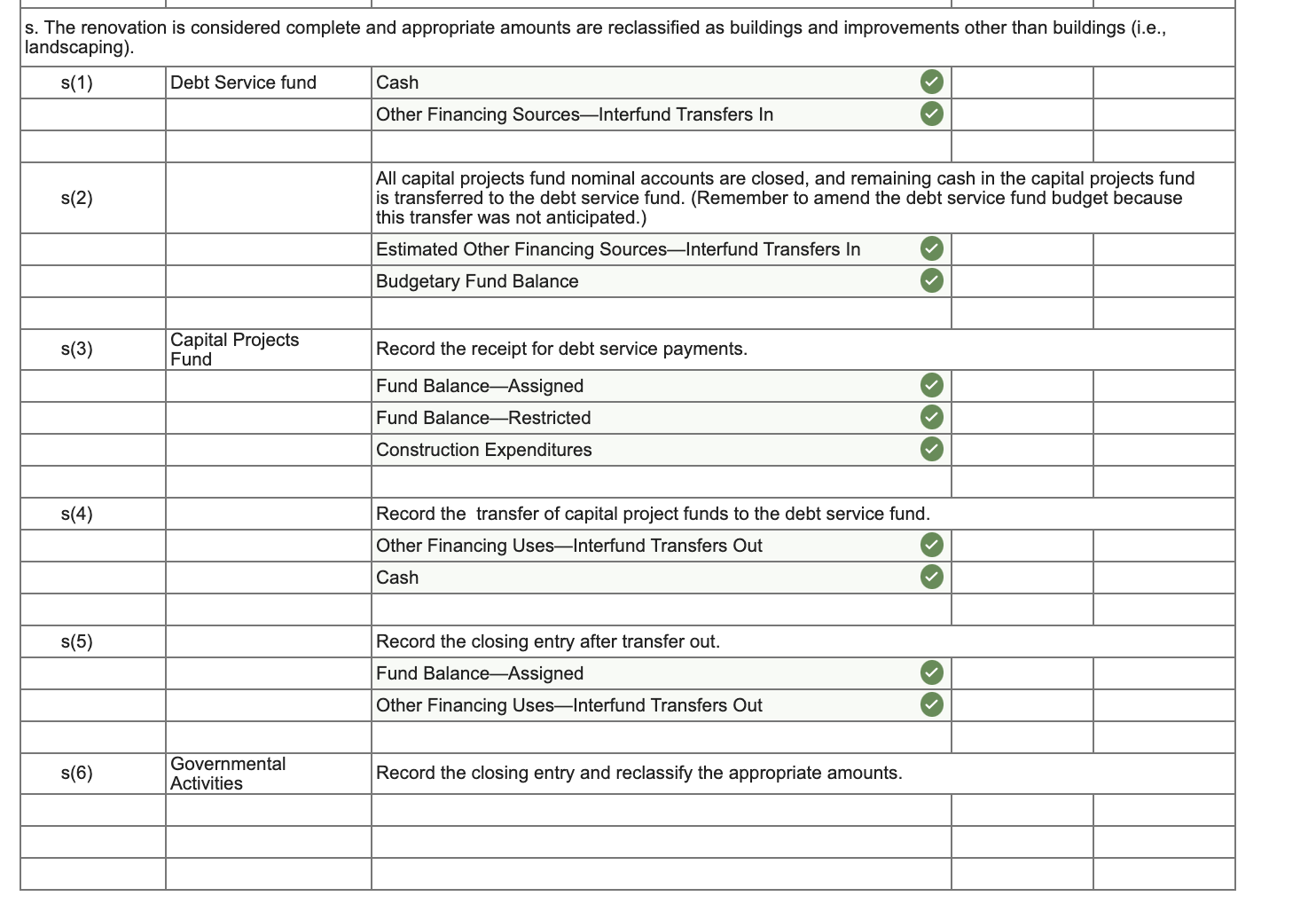 Residents from the Town of Mountain View