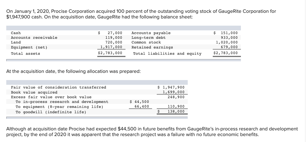 On January 1, 2020, Procise Corporation acquired