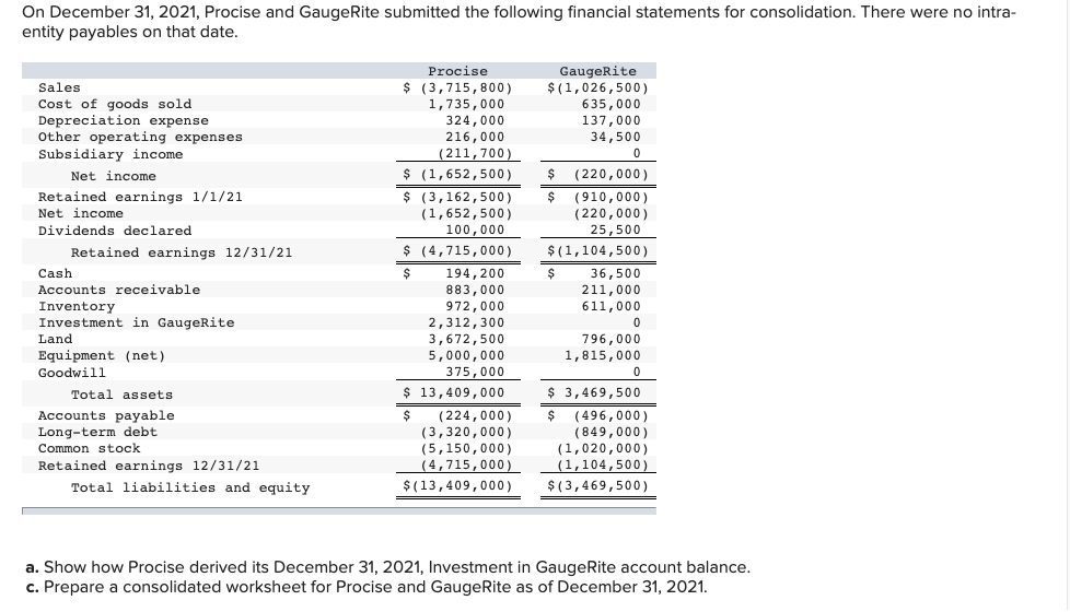 On January 1, 2020, Procise Corporation acquired