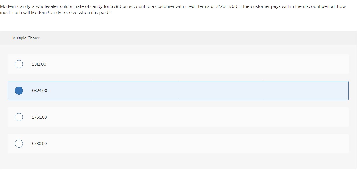 Modem Candy, a wholesaler, sold a crate of candy