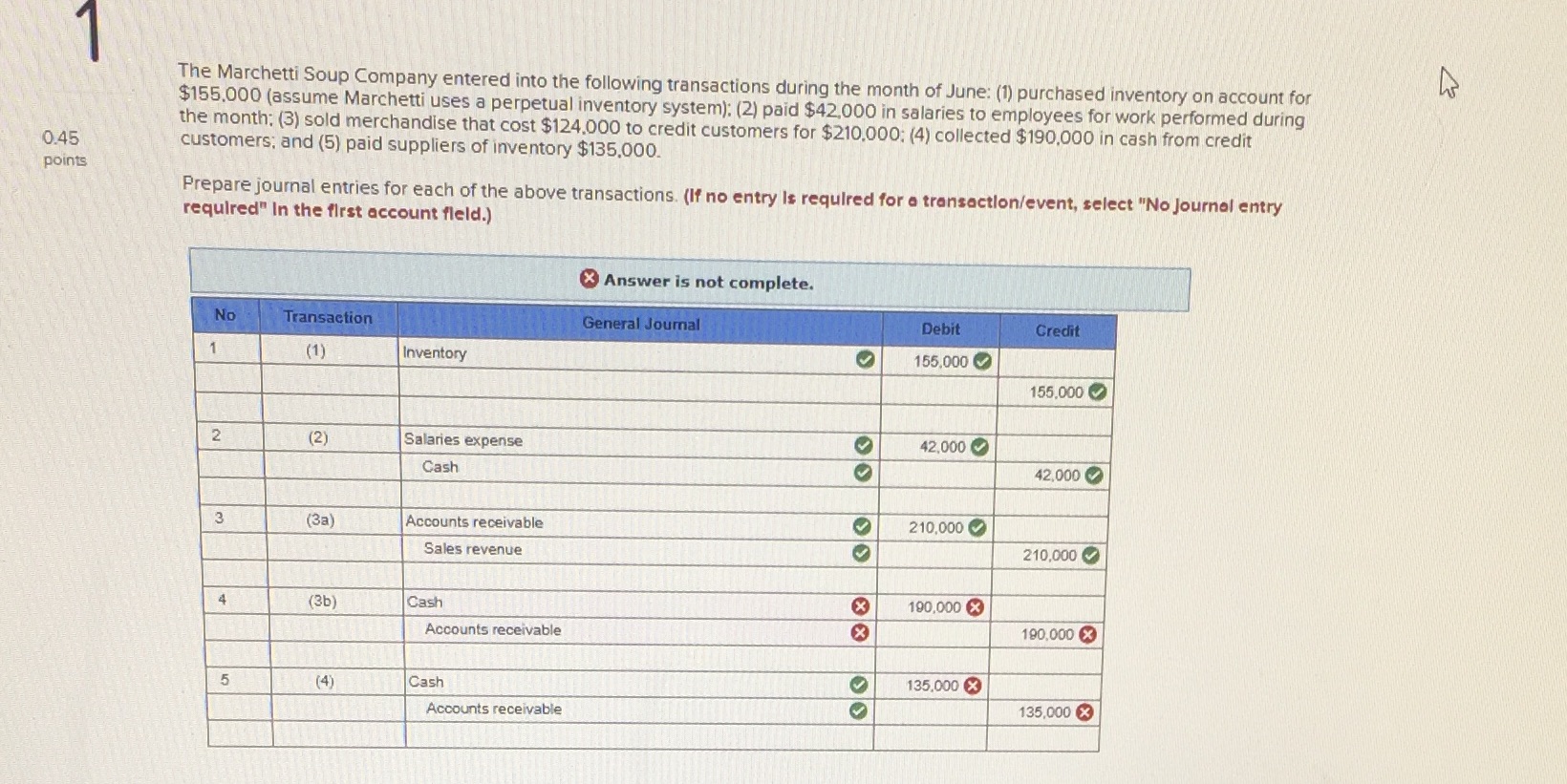 Need help answering the following question The