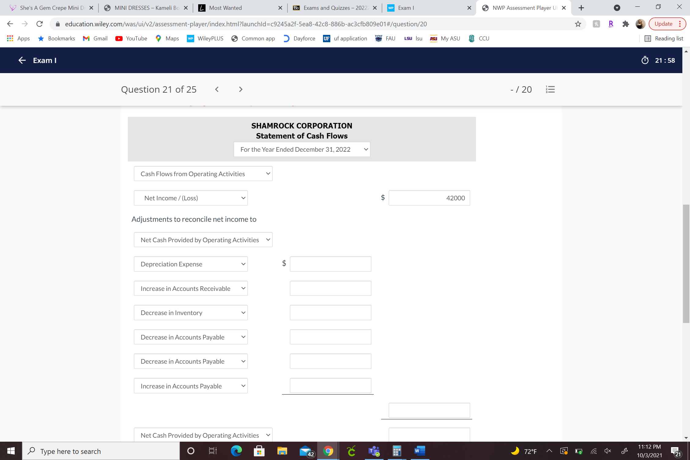 The comparative balance sheets for Shamrock