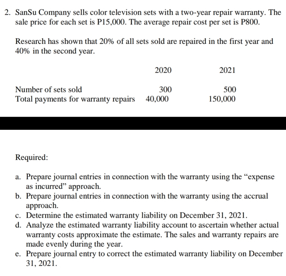 Show the computation 2. SanSu Company sells color