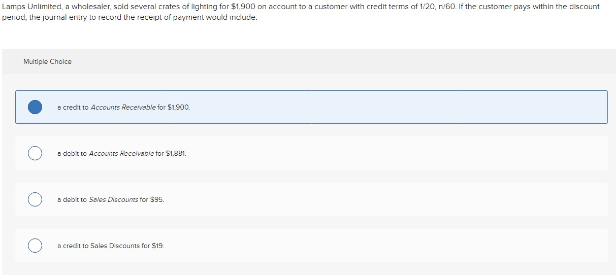 Lamps Unlimited, a wholesaler, sold several