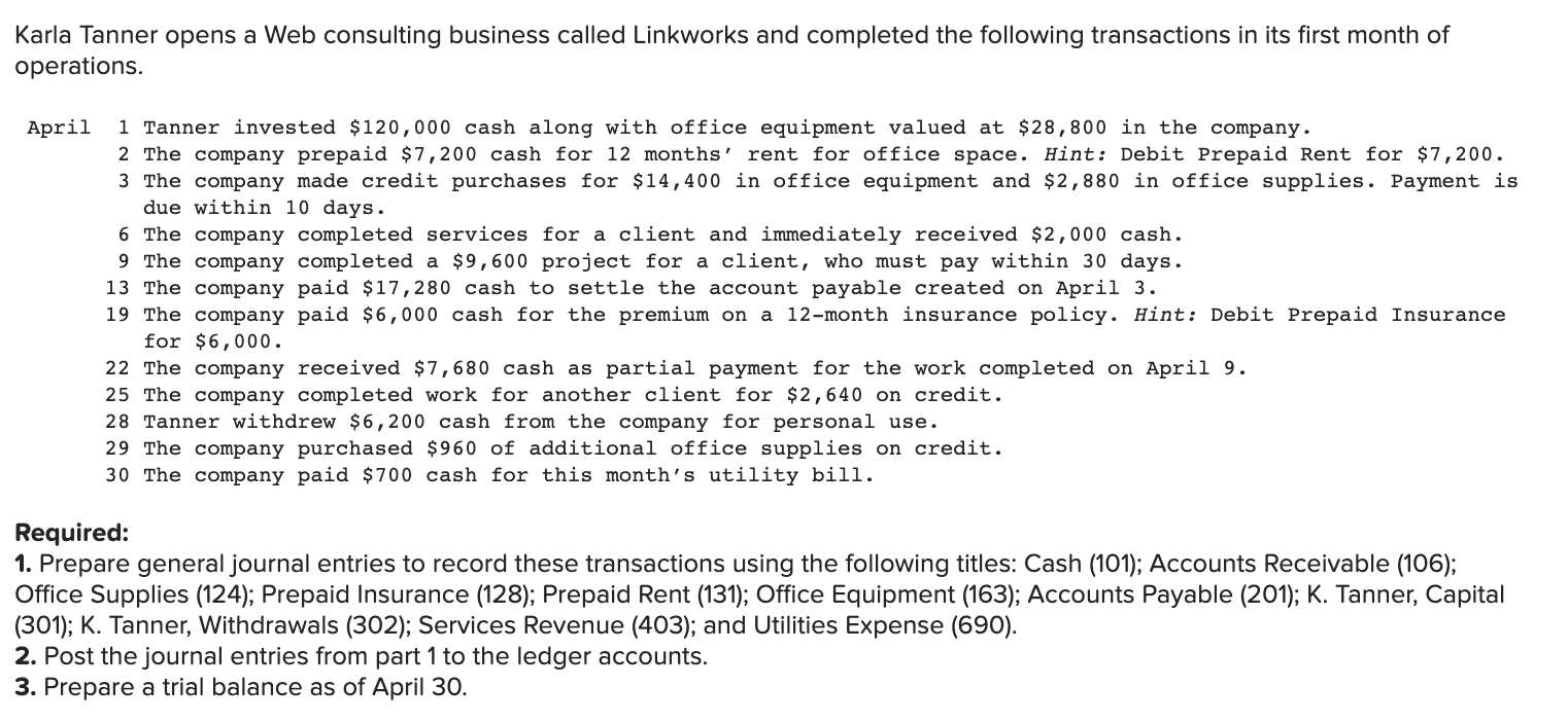 Karla Tanner opens a Web consulting business