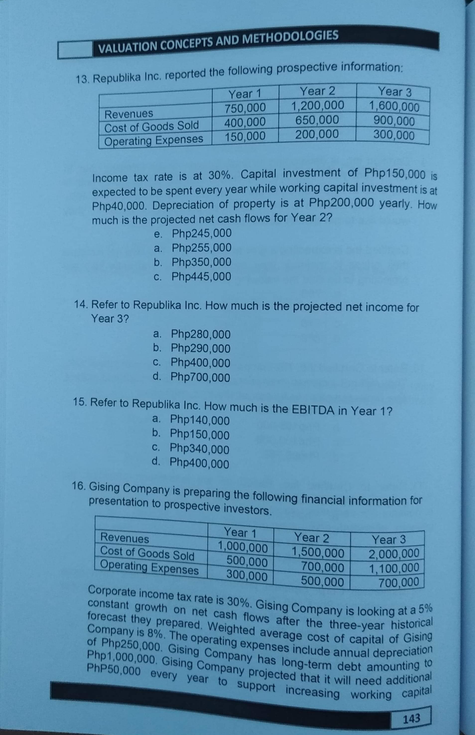 Valuation Concepts and Methods by Lascano, Baron,