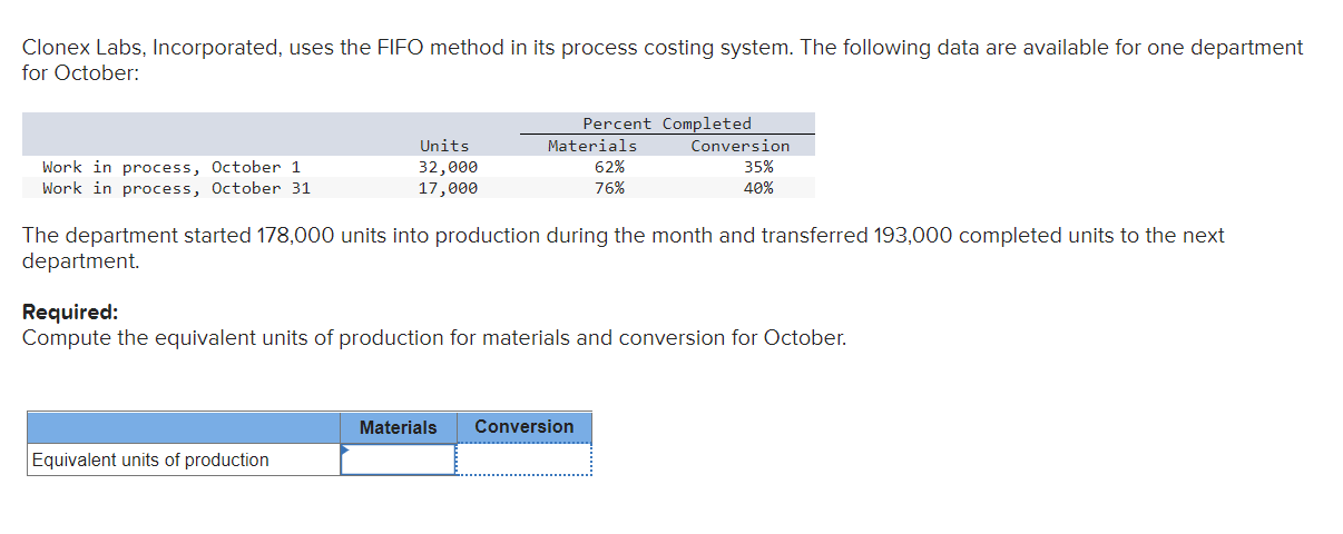 Clonex Labs, Incorporated, uses the FIFO method