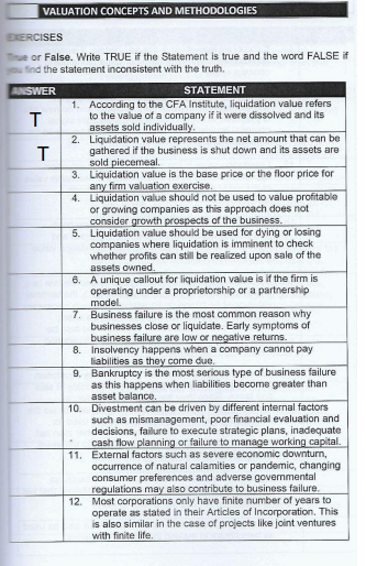 VALUATION CONCEPTS AND METHODOLOGIES DIERCISES we